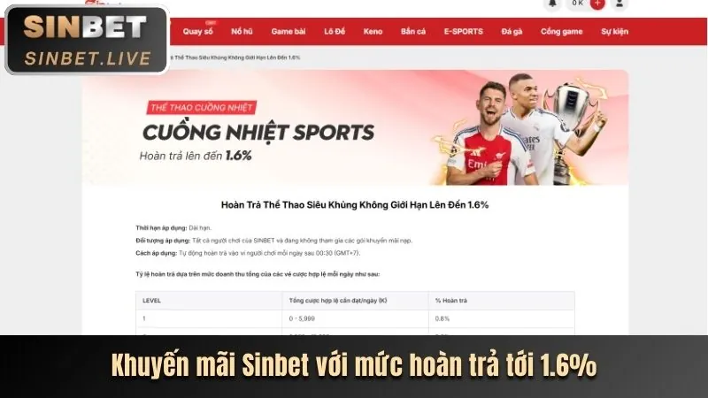 Môi trường chơi game công bằng của 222vip nhà cái